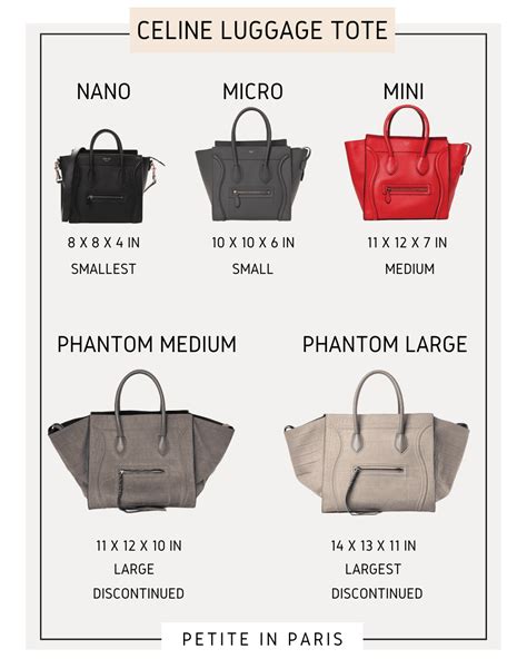 celine luggage size guide